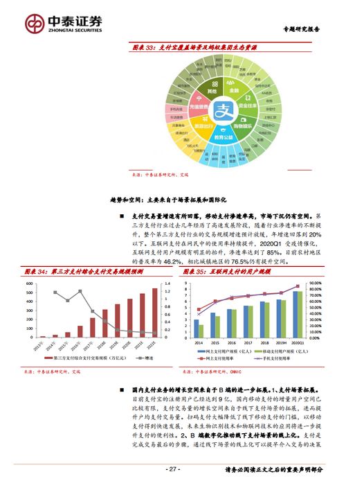 螞蟻集團 技術服務與銷售雙輪驅動的商業模式及競爭壁壘深度分析